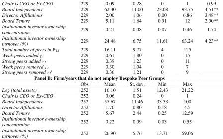 Table 5 reports 73 year/firm instances (