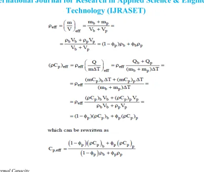 Fig 1. Density of Nano Fluid with Base Fluid as Water and Ethylene Glycol 