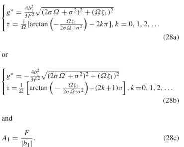 Fig. 2 The relation between g ∗ , τ and Ω when the amplitude of the main system vanishes