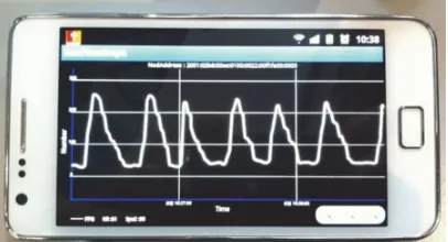 fig 4. Android emulator test works on the application on the server. 