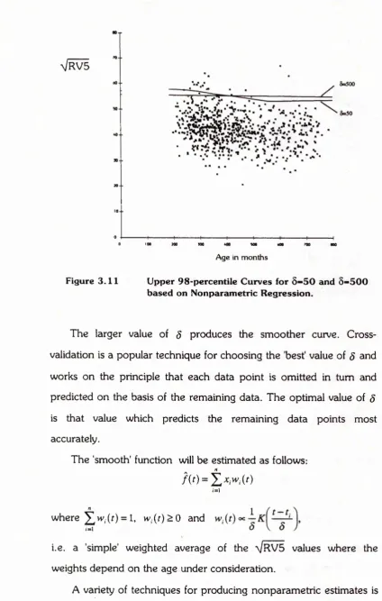 Figure 3.11 