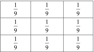 Table 1 3×3 averaging kernel often used in mean filtering 