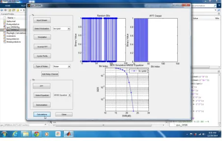 Fig 8. Result of 64 QAM modulation with Rician noise and MMSE equalizer 