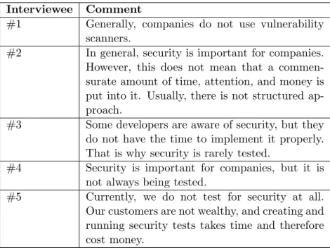 Table 3.1: Comments on security testing and vulnerability scanner usage