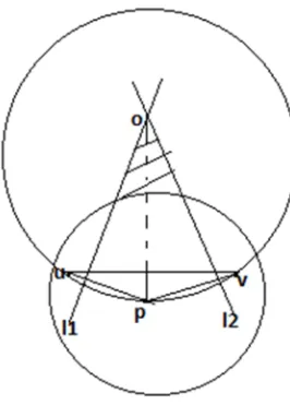 Fig. 3: p is a strongly stuck node [11] 