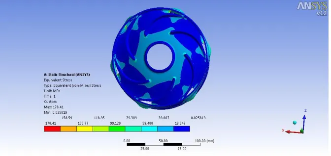 Figure 7.1          describes the result of the Equivalent stress results of Diffuser of 132 mm outer diameter