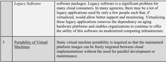 Table 5: Cross Cutting Portability Requirements  3.1.3.6 Mapping System Requirements to Mission Requirements 