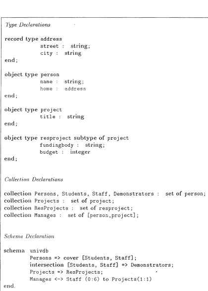 Figure 3~r. Fxam ple of Data. M odelling Language