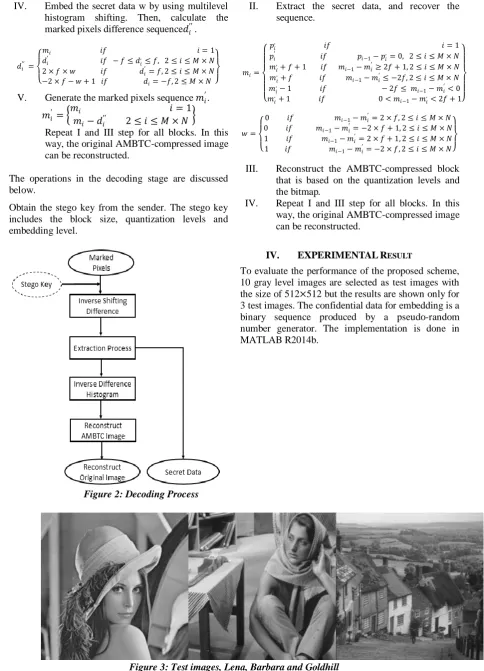 Figure 2: Decoding Process 