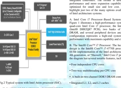 Figure 1 illustrates a high-performance system based on thequad-core Intel Core i7 processor, the Intel® Q87 chipset(Intel® DH82Q87 PCH), two banks of external DDR3