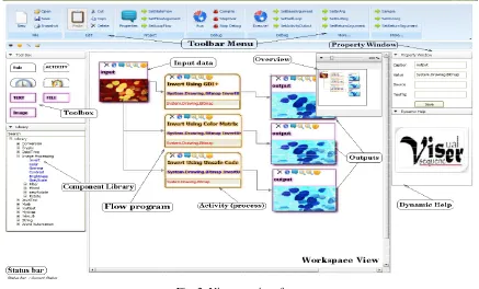 Fig. 3. Encoding & Decoding example
