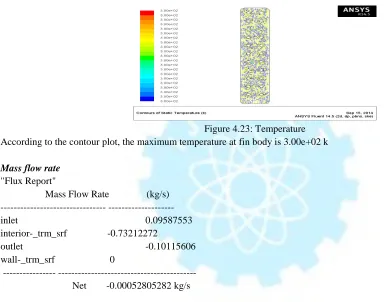 Figure 4.23: TemperatureAccording to the contour plot, the maximum temperature at fin body is 3.00e+02 k