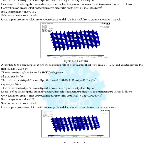 Figure 4.2: Heat fluxAccording to the contour plot, at fins the maximum rate of heat transfer (heat flux) area is 1.12424and at outer surface the 