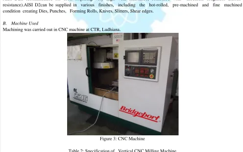 Figure 3: CNC Machine