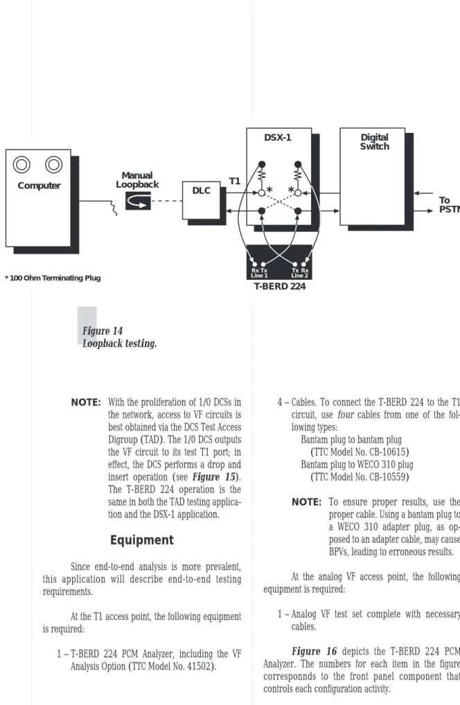 Figure 16 depicts the T-BERD 224 PCM Analyzer. The numbers for each item in the figure corresponnds to the front panel component that controls each configuration activity.