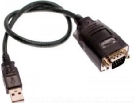Figure 5-3 USB-serial adapter 