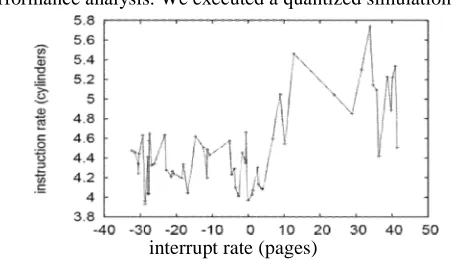 Fig. 2. The average work factor of Orisont, as a function of complexity. The average work factor of Orisont, as a function of 