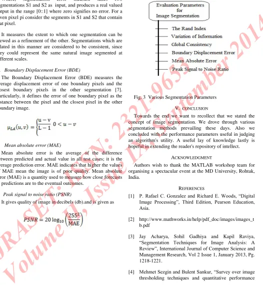 Fig. 3 Various Segmentation Parameters