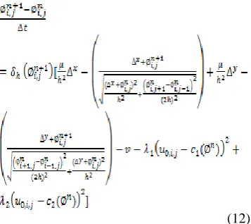 Fig. 4 The Heaviside step function, using the half-maximum 