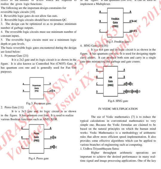 figure.  It has quantum cost six.  It is used for designing ripple It is a 4x4 gate and its logic circuit is as shown in the gure