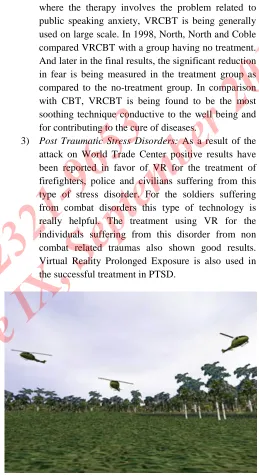 Fig. 4 Virtual Reality in Social Phobia
