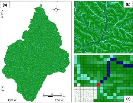 Figure 10. Internal flow structure: (a) Drained surfaces of the Agnéby sub-watershed at Agboville, (b) River mesh sections, (c) Flow direction by mesh for the mesh-outflow identification (■)