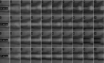 Fig. 9FRIJP Line strategy printing directly onto the PFOTS-glass. The substrate temperature is 80 1C.