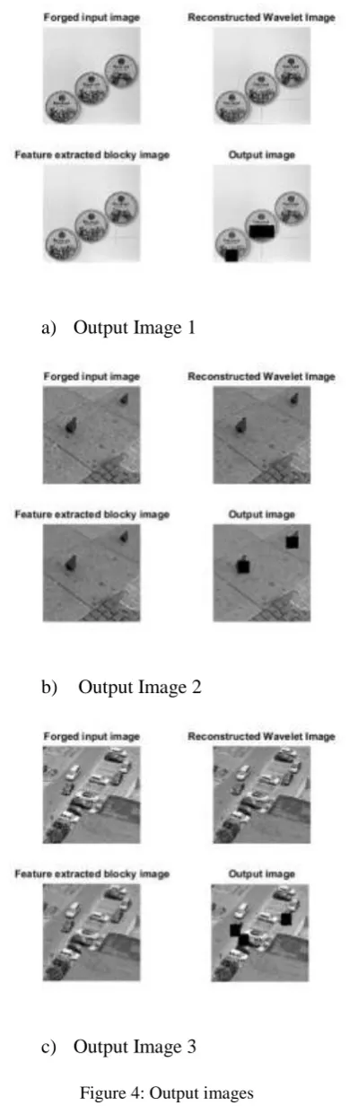Figure 4: Output images 