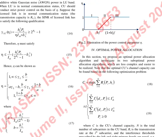 Fig.2. Illustration of the power control parameter η.