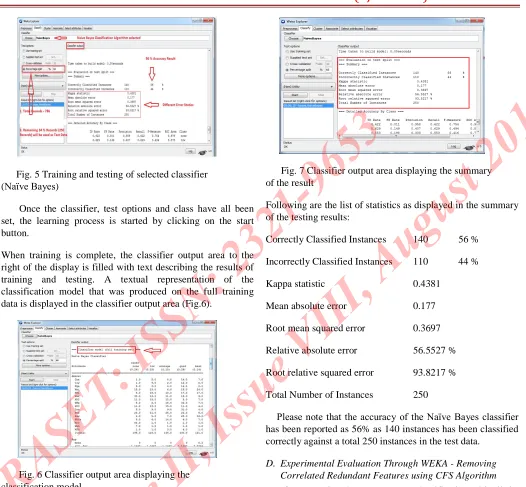 Fig. 5 Training and testing of selected classifier )