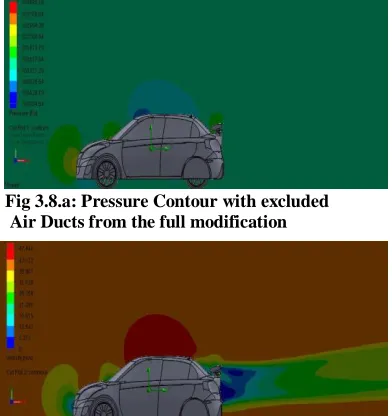 Fig 3.8.a: Pressure Contour with excluded  Air Ducts from the full modification 