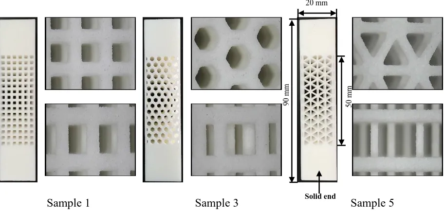 Figure 5 Samples printed by SLS process and microscopic images of the unit cell in both the in-plane and out-plane directions