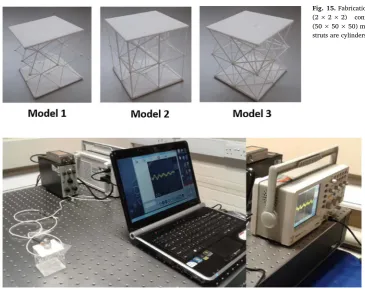 Fig. 15. Fabrication results of the three lattice structures in samples of(2 × 2 × 2)conﬁguration.Thedimensionofeachsampleis(50 × 50 × 50) mm