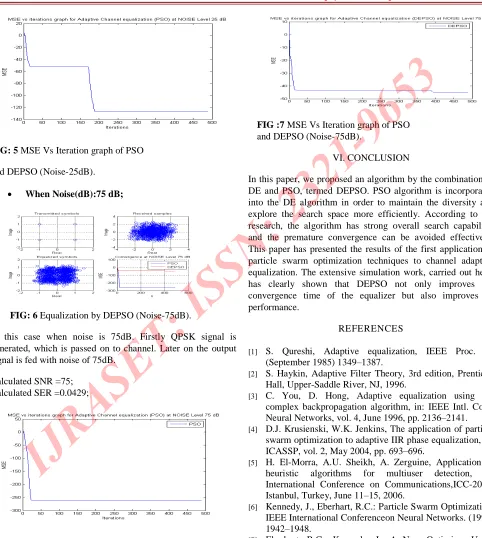 FIG :7 MSE Vs Iteration graph of PSOand DEPSO (Noise-75dB).