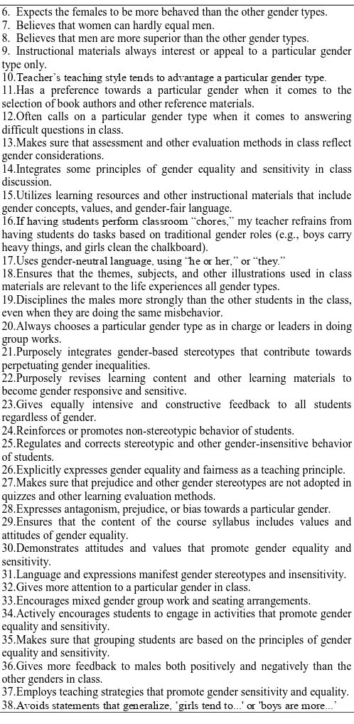 Table 2: Gender-Sensitive Teaching Indicators gathered from the given literature 