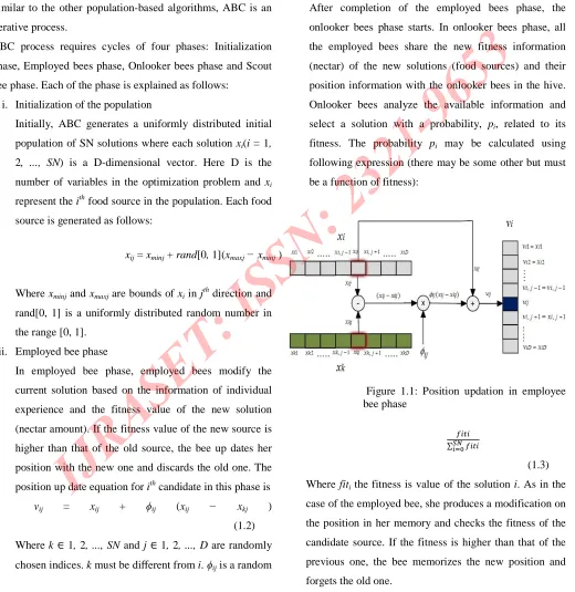 Figure 1.1: Position updation in employee bee phase