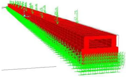 Figure 3 3D view of Box type foundation with soil stiffness 
