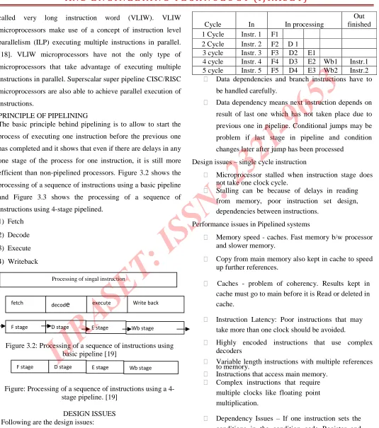 Figure 3.2: Processing of a sequence of instructions using basic pipeline [19]