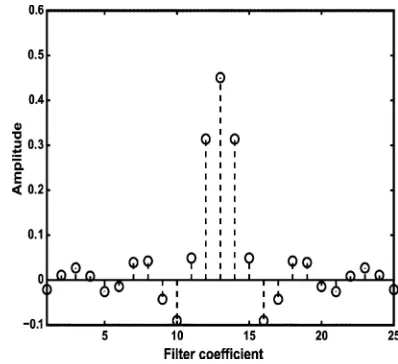 Fig -2: improved version of  truncated multiplier designs using the approach in [ 12].2: improved version of  truncated multiplier designs 