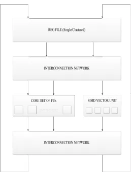 Fig. 4 The enhanced architecture.