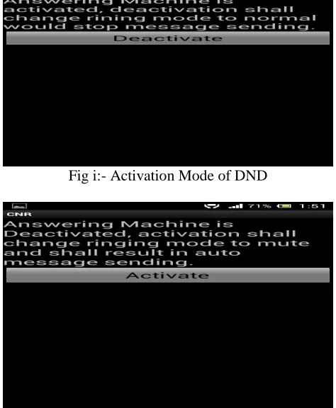 Fig i:- Activation Mode of DND
