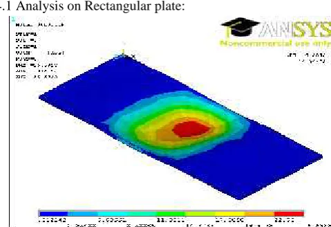 Fig. 15 Maximum Deflection isometric view