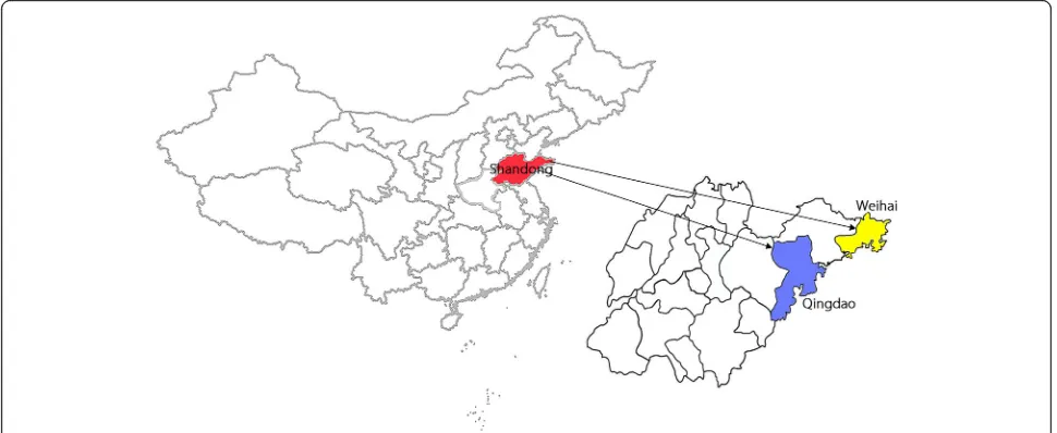 Fig. 1 Maps of the study sites showing the location of Qingdao and Weihai cities in Shandong province, eastern China