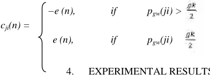 Table 1. Datasets for LR