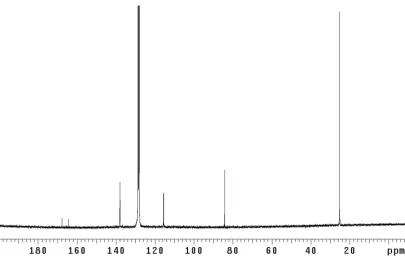 Figure A1.23  Infrared spectrum (thin film/NaCl) of compound 202.