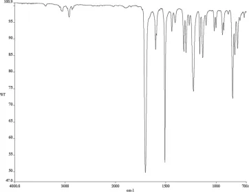 Figure A1.27  13C NMR (75 MHz, CDCl3) of compound 203.