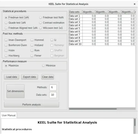 Fig. 5. Non-parametric statistical test Module.