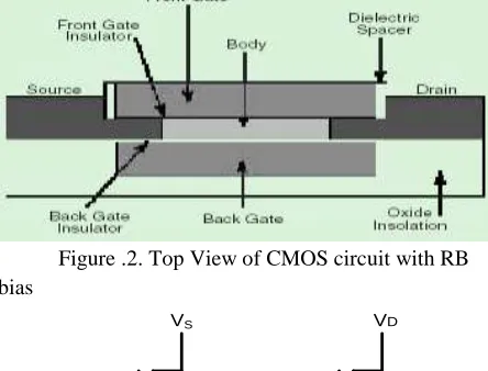 Fig.3 (a) 4T pCMOS device (b) 4T pCMOS device  
