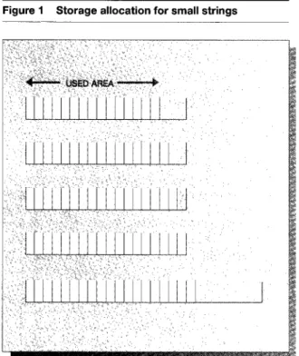 Figure 1  Storage allocation for small  strings  to  entire  paragraphs, as delimited by paragraph sep-  arator characters, so that specific character ranges  need not be calculated