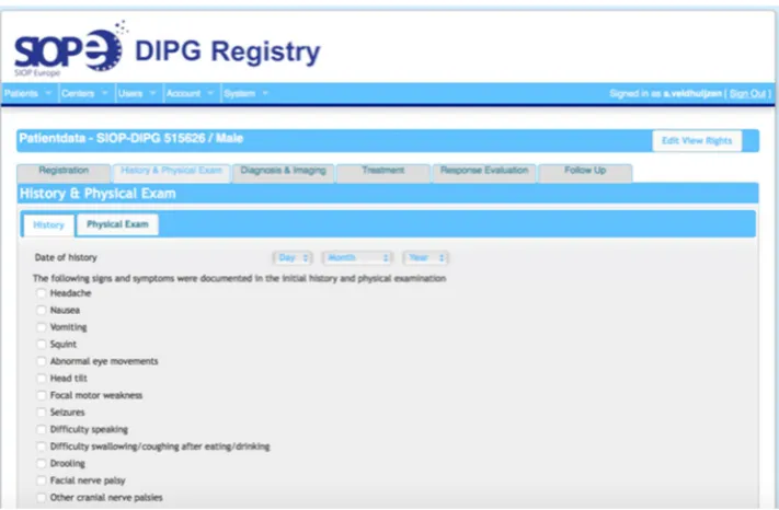 Fig. 1  Organizational chart of the SIOPE DIPG registry and imaging repository. For details on the quality control process please see Sup-plementary Fig. 1